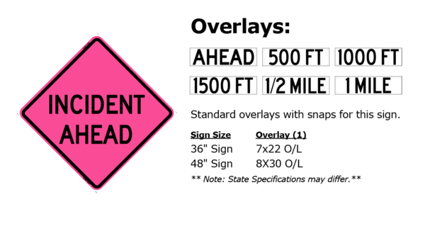 Incident Ahead (RUS) - Bone Safety Signs