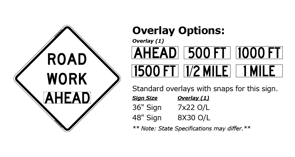 Road Work Ahead Roll-up Sign (RUS)