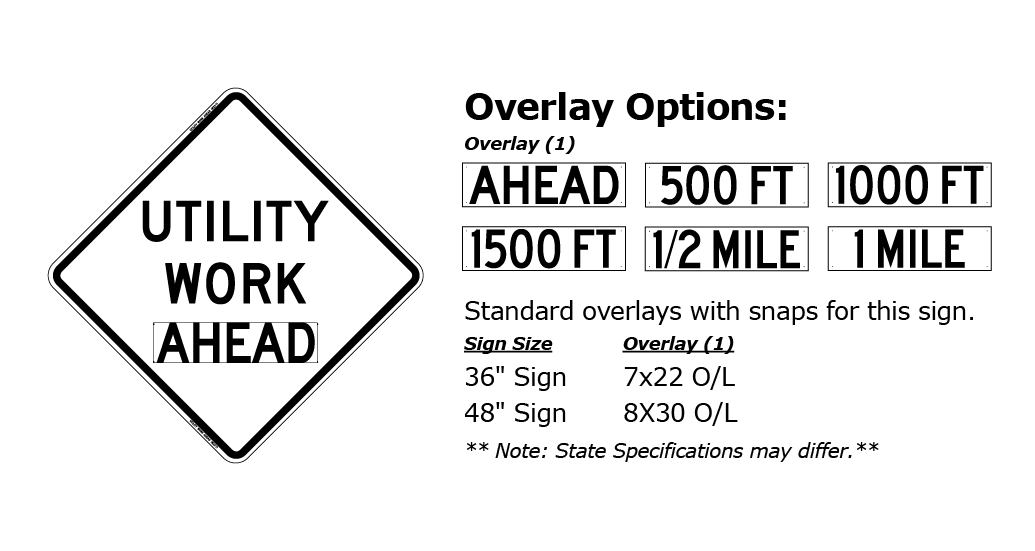 Utility Work Ahead Roll Up Sign (RUS)